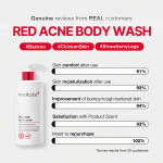 Red Body Wash - Limpiador Antiacné Corporal 400mL - Medicube - Imagen 6