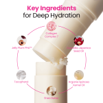 Multi Balm Collagen Complex 7 + Plump Seoul 1988 - K-Secret - Imagen 3